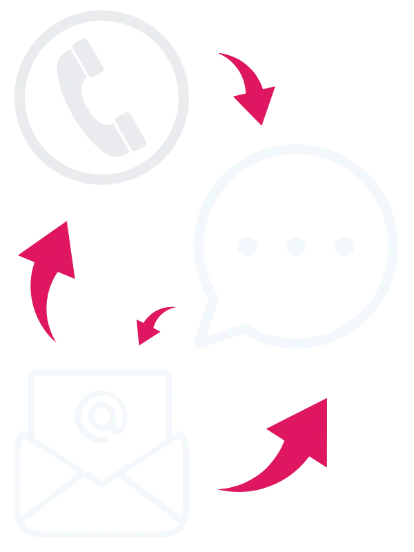 A phone, email and text icon to show that oasis living have great communications